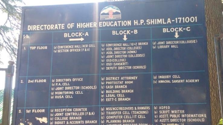 The department is preparing to give leave to teachers before the examination in degree colleges in the state june 13 2021 