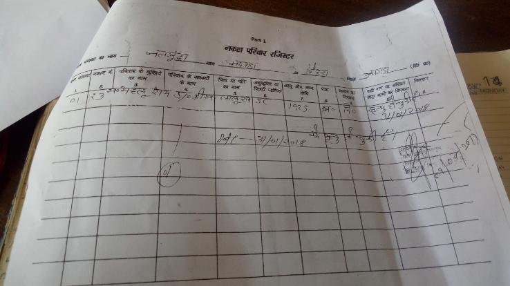नलसुहा सहकारी कृषि समिति पर मृत व्यक्ति का राशन हड़पने का आरोप