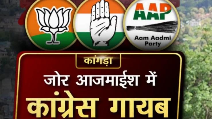 Kangra: Congress is currently missing in the show of strength and power