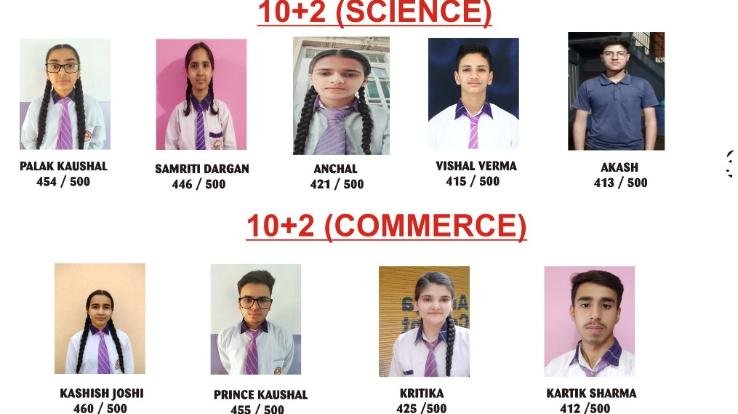 svn school kunihaar himachal pradesh news 2022