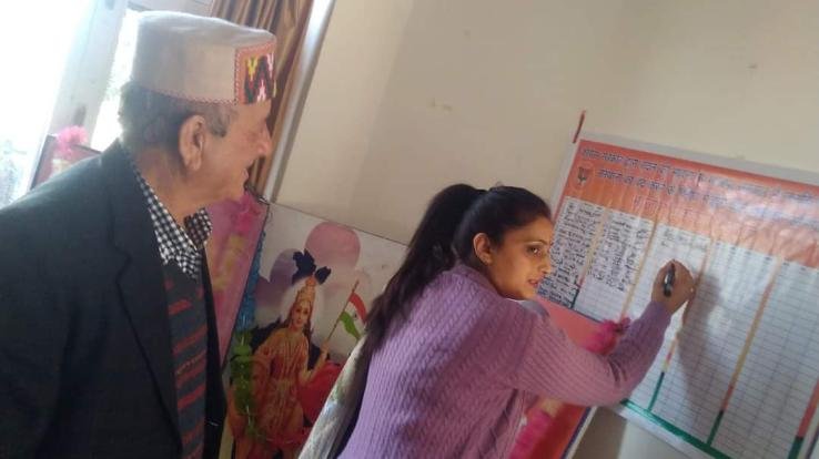 BJP launches signature campaign against Congress government's decision - Reena Kashyap