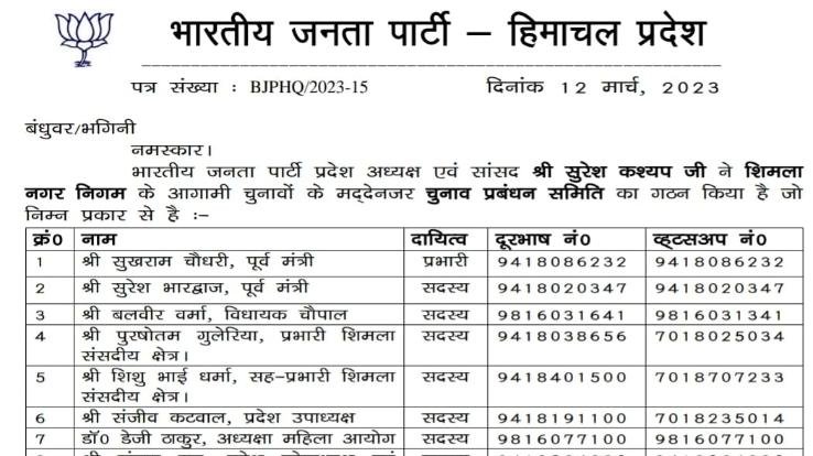 BJP-handed-over-the-command-of-Municipal-Corporation-Shimla-election-to-Sukhram-Chowdhary