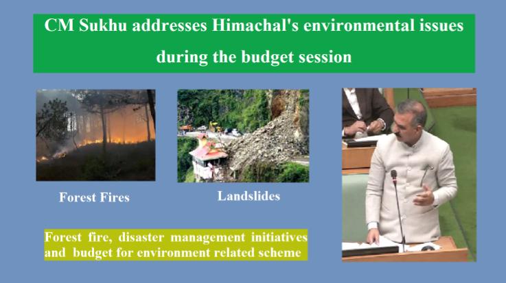 CM-Sukhu-addresses-Himachal-environmental-issues-during-the-budget-session