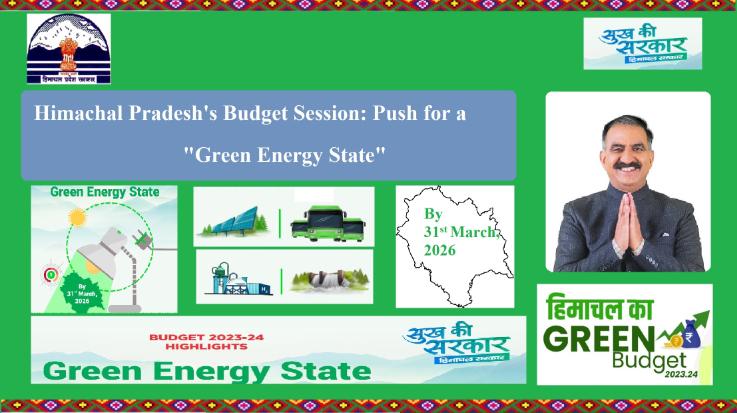 Himachal-Pradesh-Budget-Session-Push-for-a-Green-Energy-State