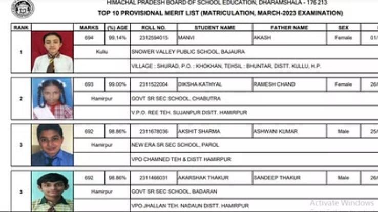 10th class exam result declared, 89.7 percent result