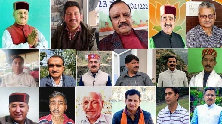 Bindal appointed 17 district presidents, Solan's command to Ratan Singh Pal 222