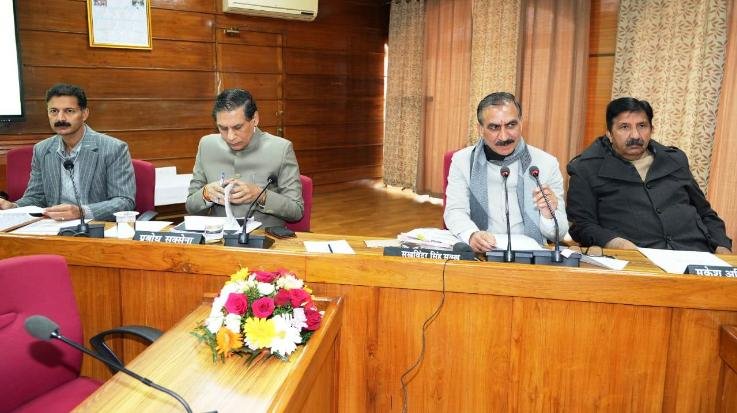 Shimla: Annual plan of Rs 9990 crore proposed for the year 2024-25: Chief Minister