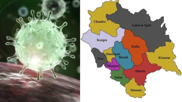 पूरे प्रदेश के साथ सोलन जिला में भी लाॅकडाउन