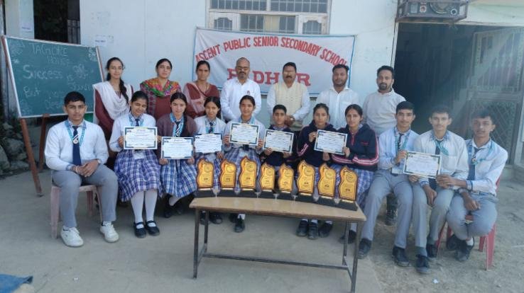 Mandi: Children's Science Congress was dominated by students of Ascent School.