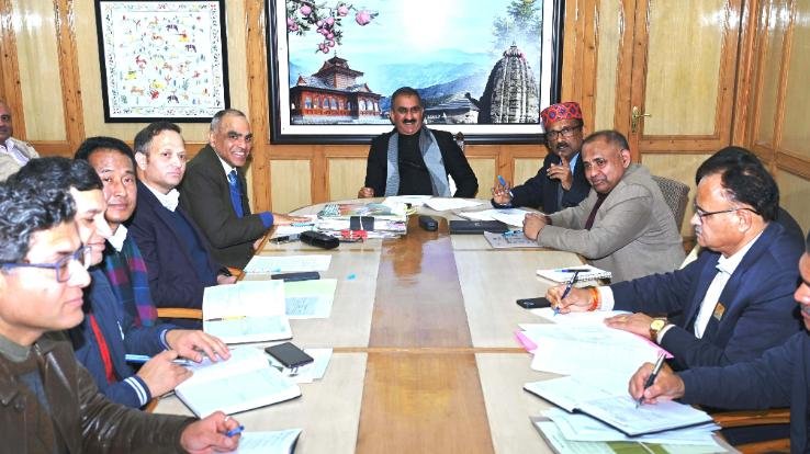 Recruitment process for more than 2000 posts through HPRCA will start soon: Chief Minister