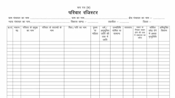 Nagar Parishad Sujanpur issued information, get your name registered in the family register by July 31