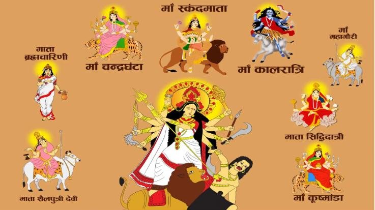 Which offerings to the 9 forms of Maa Durga during Navratri and what is its significance?