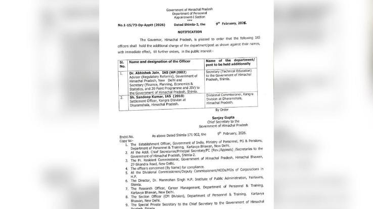 Himachal_Reshuffle_in_IAS_departments_Chief_Secretary_issues_notification
