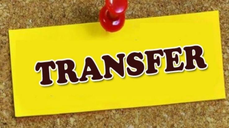 Major_reshuffle_in_Himachal_Police_Department_IPS_and_HPPS_officers_transferred