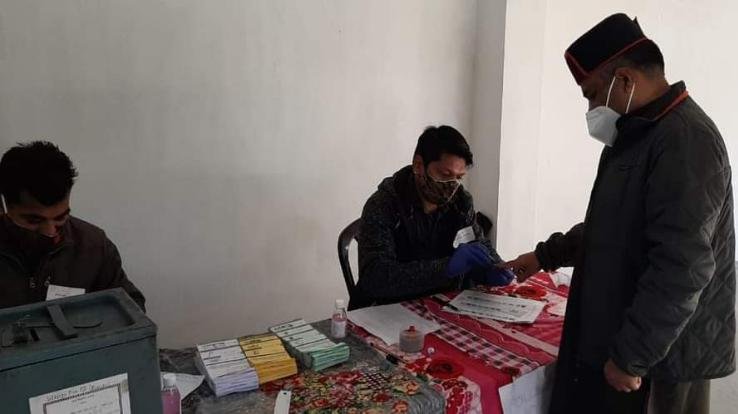  Dr. Rajiv Saizal voted  