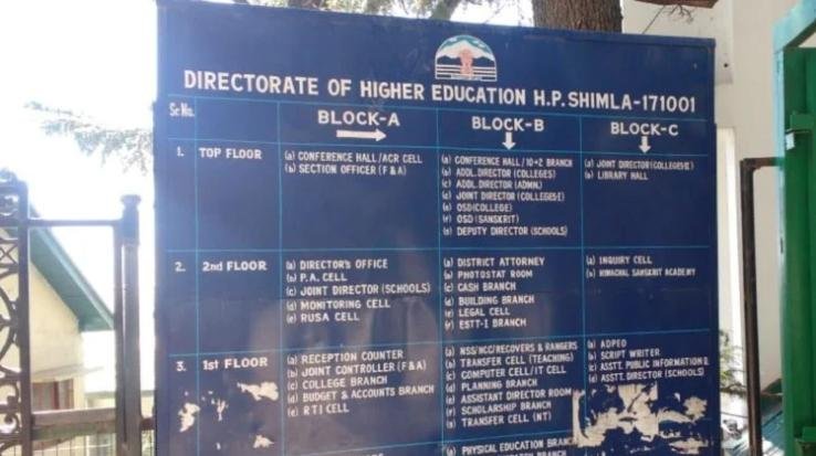  Vacation-schedule-of-Himachal-Govt-schools-soon-to-be-rescheduled 