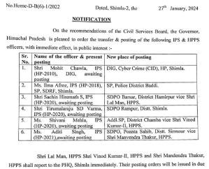 Transfer and deployment orders of six IPS officers issued 123