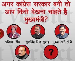 If Congress comes, then who will be the Chief Minister?