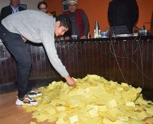 Bilaspur: 12 election honors removed from four assembly constituencies