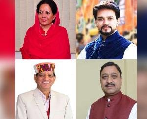 Election Analysis:Shimla Solan Mandi Kangra Una Hamirpur Sirmaur Kullu Bilaspur Kinnaur Chamba Lahaul and Spiti