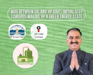 MOU-between-OIL-and-Sukhu-govt-HP-a-Green-Energy-State