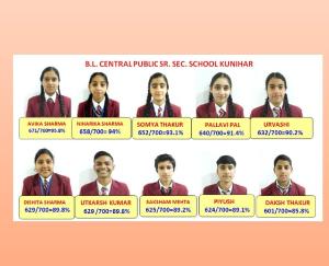 Kunihar: Avika Sharma of B L School topped the school by scoring 95.8% marks in class 10th.