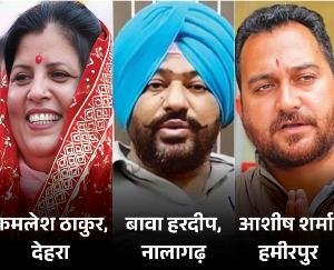 Himachal: Three MLAs including CM Sukhu's wife Kamlesh Thakur will take oath today.