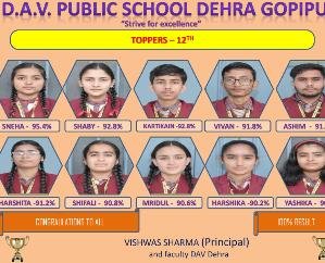 D-.A-.V.- Dehra- students -performed - brilliantly -in -CBSE- examination,- 100%- result -brings- glory -to- the -region
