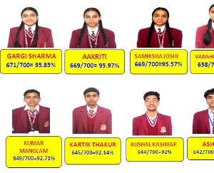 Kunihar: BL Central Public School's 10th result is 100%, Gargi Sharma tops the list.