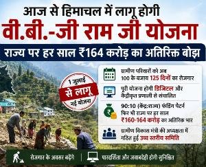 New VB-G RAM-G scheme implemented in place of MNREGA, now employment will be available for 125 days instead of 100