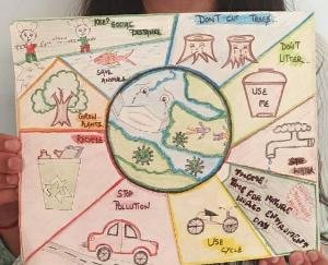 चित्रकला प्रतियोगिता के माध्यम से किया जागरूक 