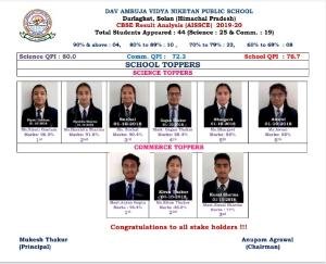 डीएवी अम्बुजा का 12 वीं कक्षा का परिणाम रहा सराहनीय 